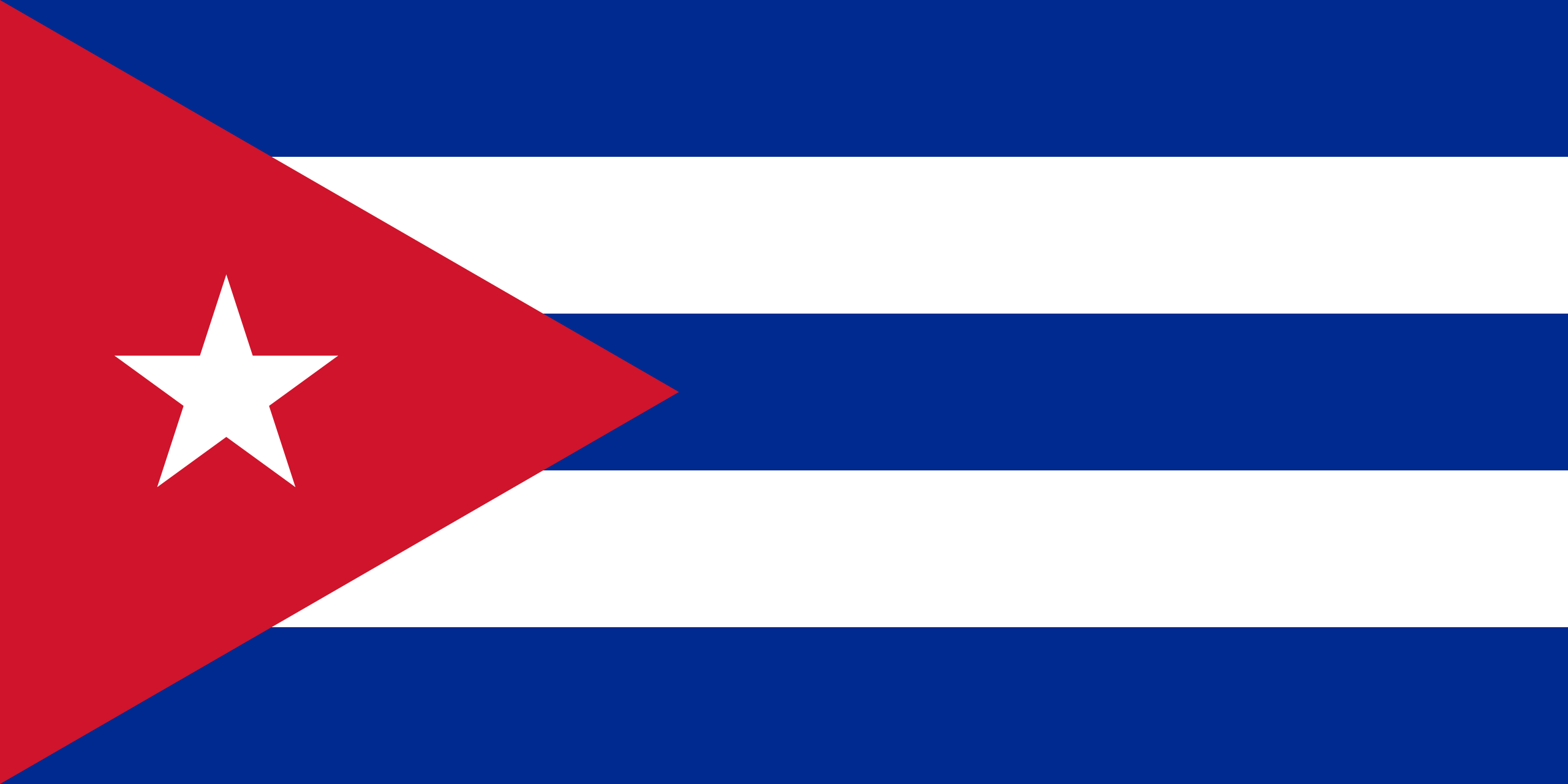 Algunos datos sobre Cuba